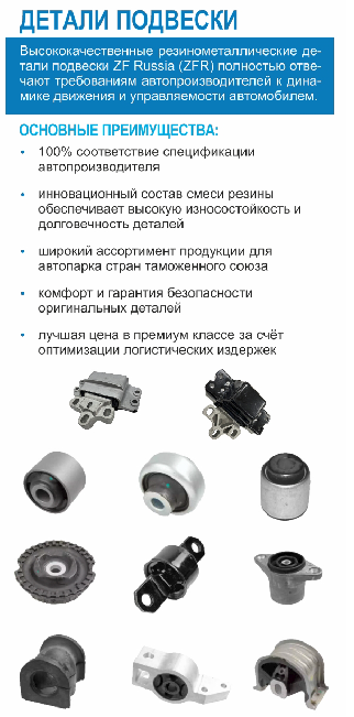 Детали подвески