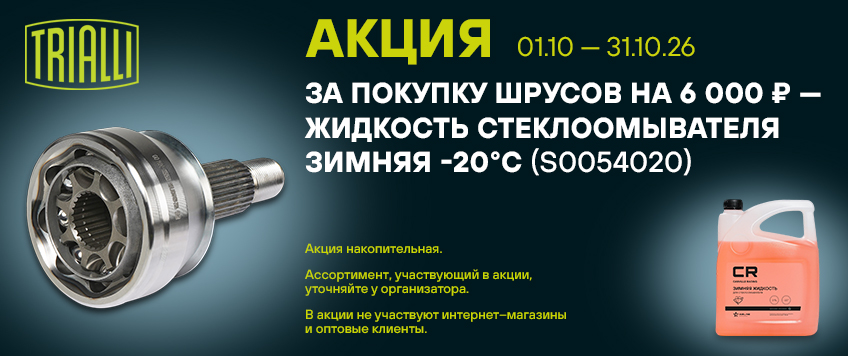 Акция TRIALLI. Жидкость стеклоомывателя зимняя в подарок