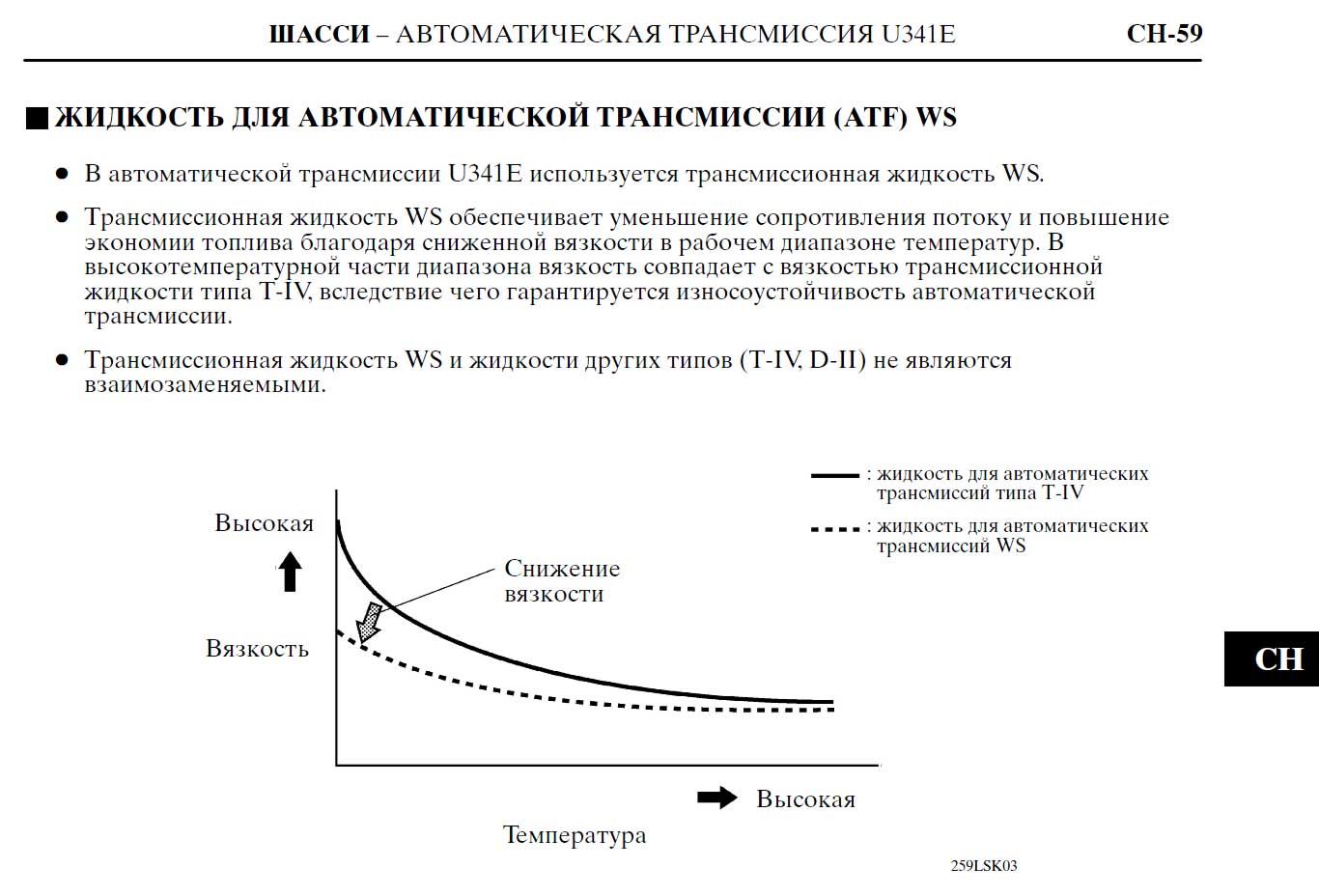 жидкость для автоматической трансмиссии ATF