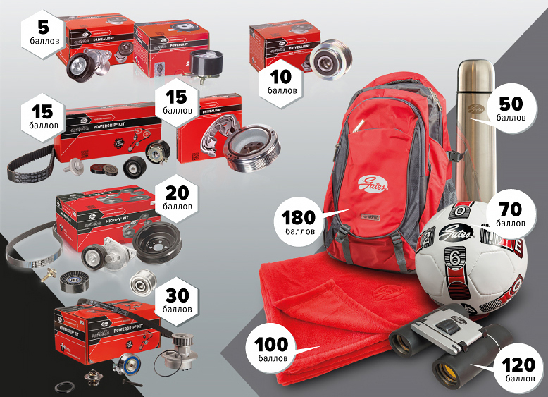 gates акция Гейтс от дистрибьютора