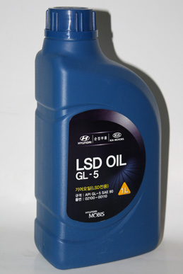 hyundai lsd gl5