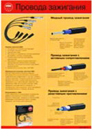 poster-ignition-cable