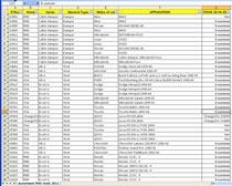 kyb ассортимент апрель 2012