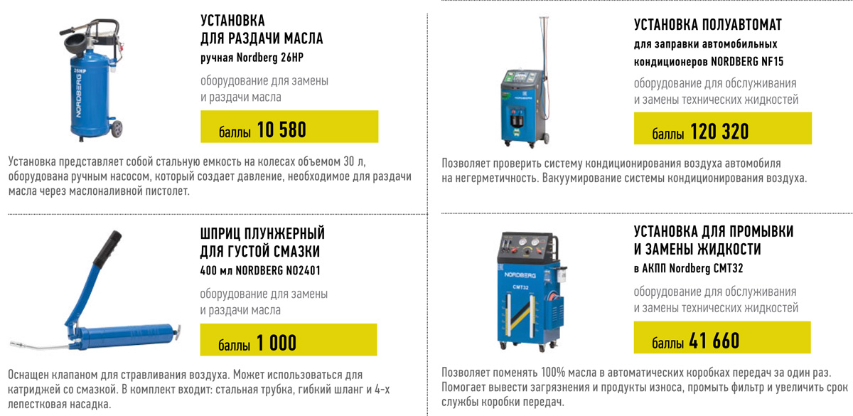Профессиональное оборудование Nordberg для автосервисов получить бесплатно по акции