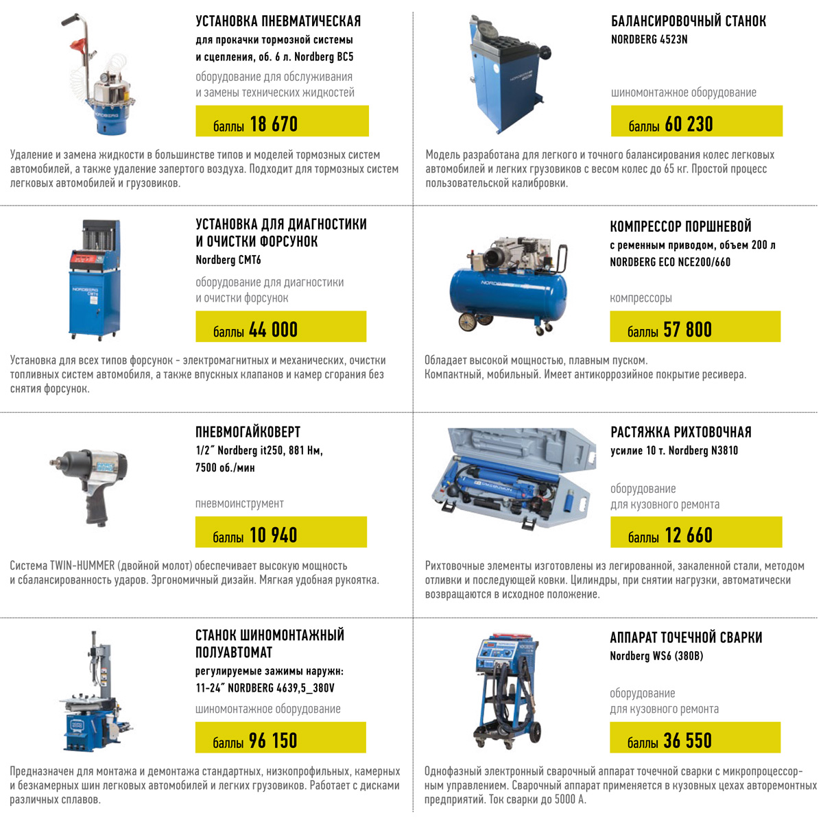Профессиональное оборудование Nordberg для автосервисов получить бесплатно по акции