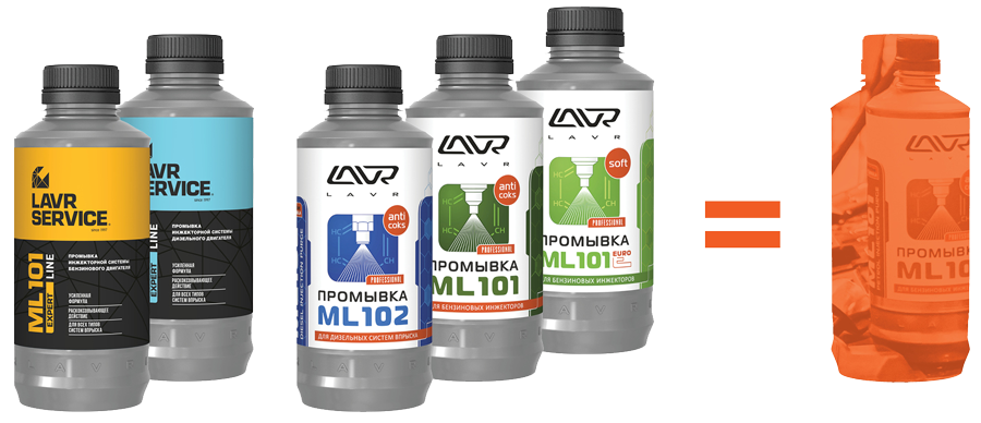 акция купи промывки двигателя бензинового дизельного LAVR получи подарок