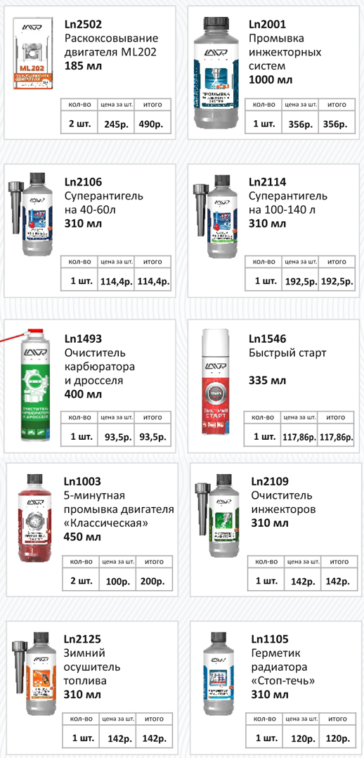 lavr-action-2015-10-hits
