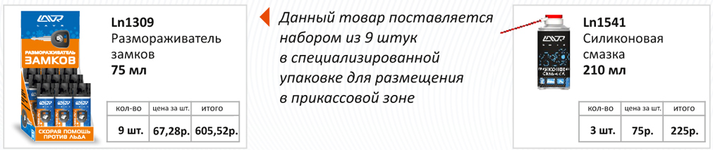 lavr-action-2015-10-podarki