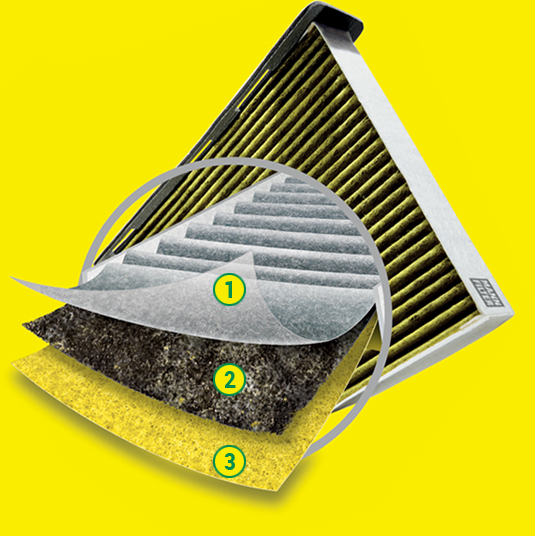 Салонные фильтры FreciousPlus от MANN-FILTER