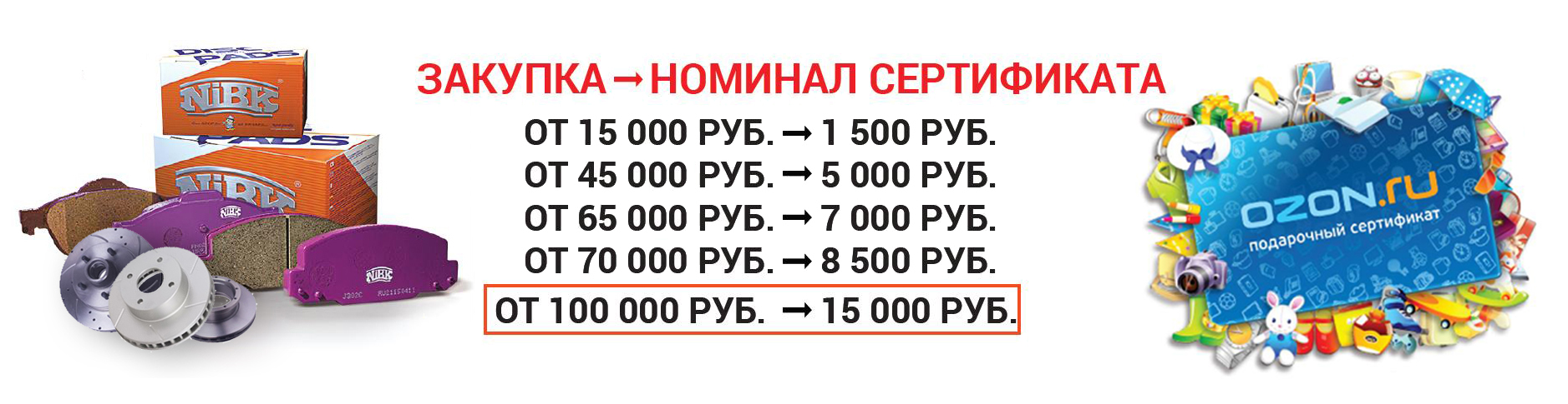 nibk акция от дистрибьютора тормозные диски колодки