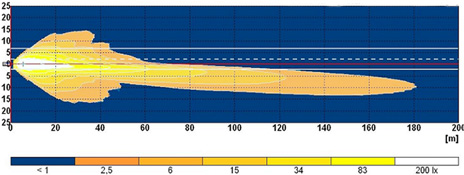 новинка silverstar osram характеристики