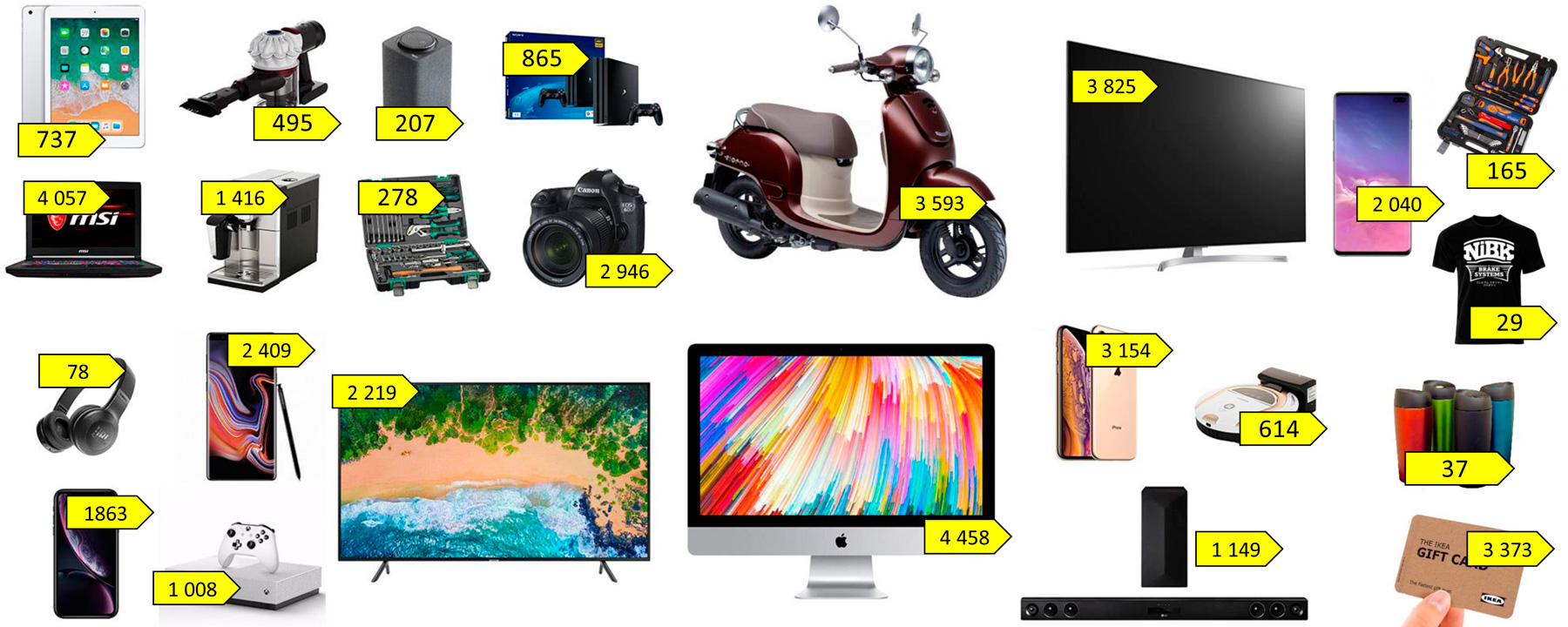 федеральная акция SAKURA Fit NiBK JS Asakashi для розничных магазинов СТО