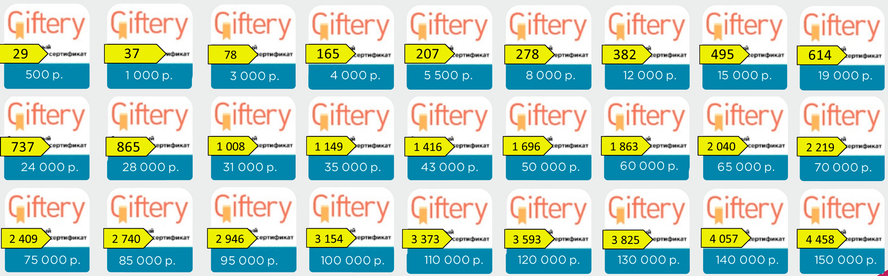 федеральная акция SAKURA Fit NiBK JS Asakashi для розничных магазинов СТО подарочные сертификаты