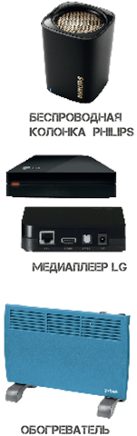 sakura сакура акция