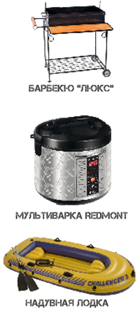 sakura сакура акция