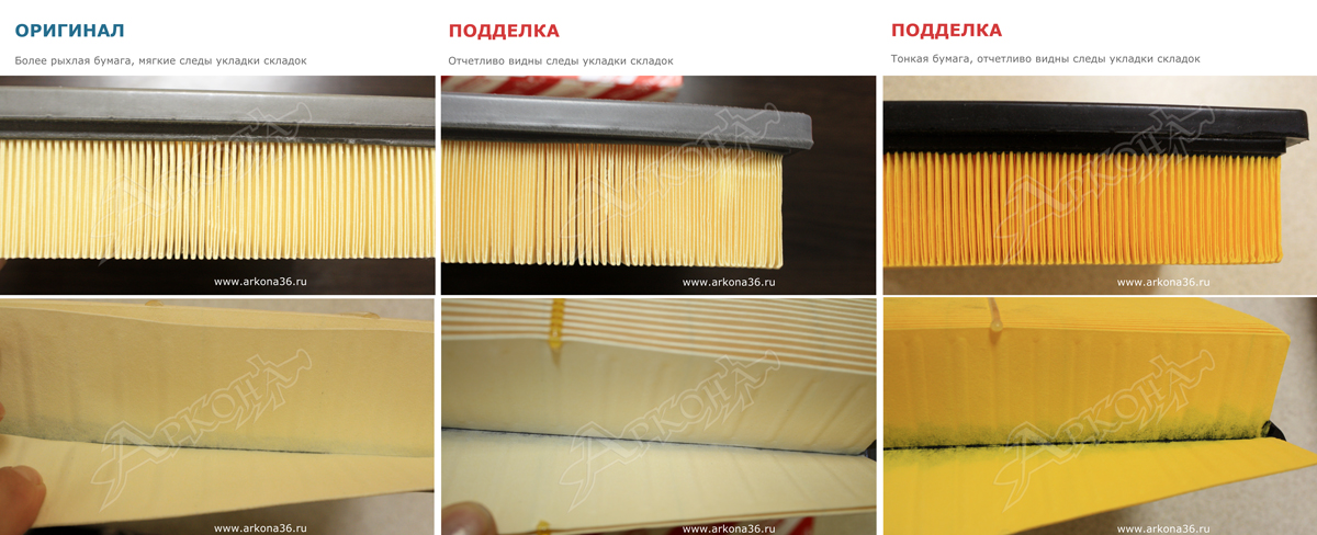 подделка как отличить оригинал от фальшивки воздушный фильтр TOYOTA 17801-31131 Тойота