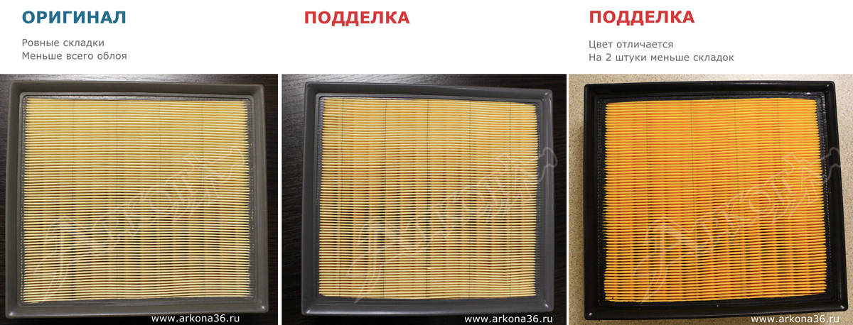 подделка как отличить оригинал от фальшивки воздушный фильтр TOYOTA 17801-31131 Тойота