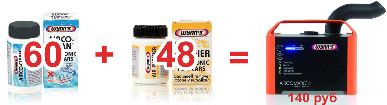 акция для СТО автосервисов оборудование Wynn’s Aircomatic за 140 рублей