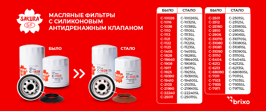 Изменение артикулов масляных фильтров SAKURA