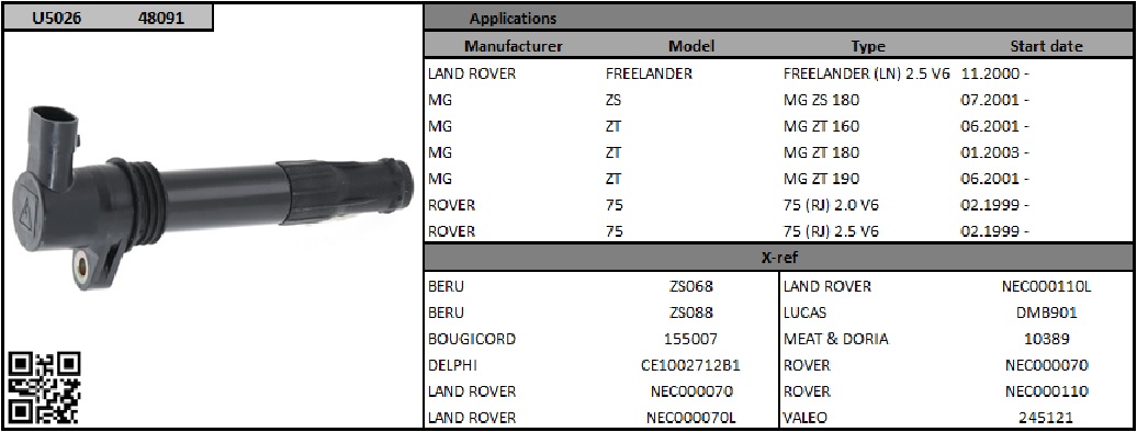 катушка зажигания NTK U5026/48091 для MG/Rover и Land rover удалена из ассортимента без предоставления замены