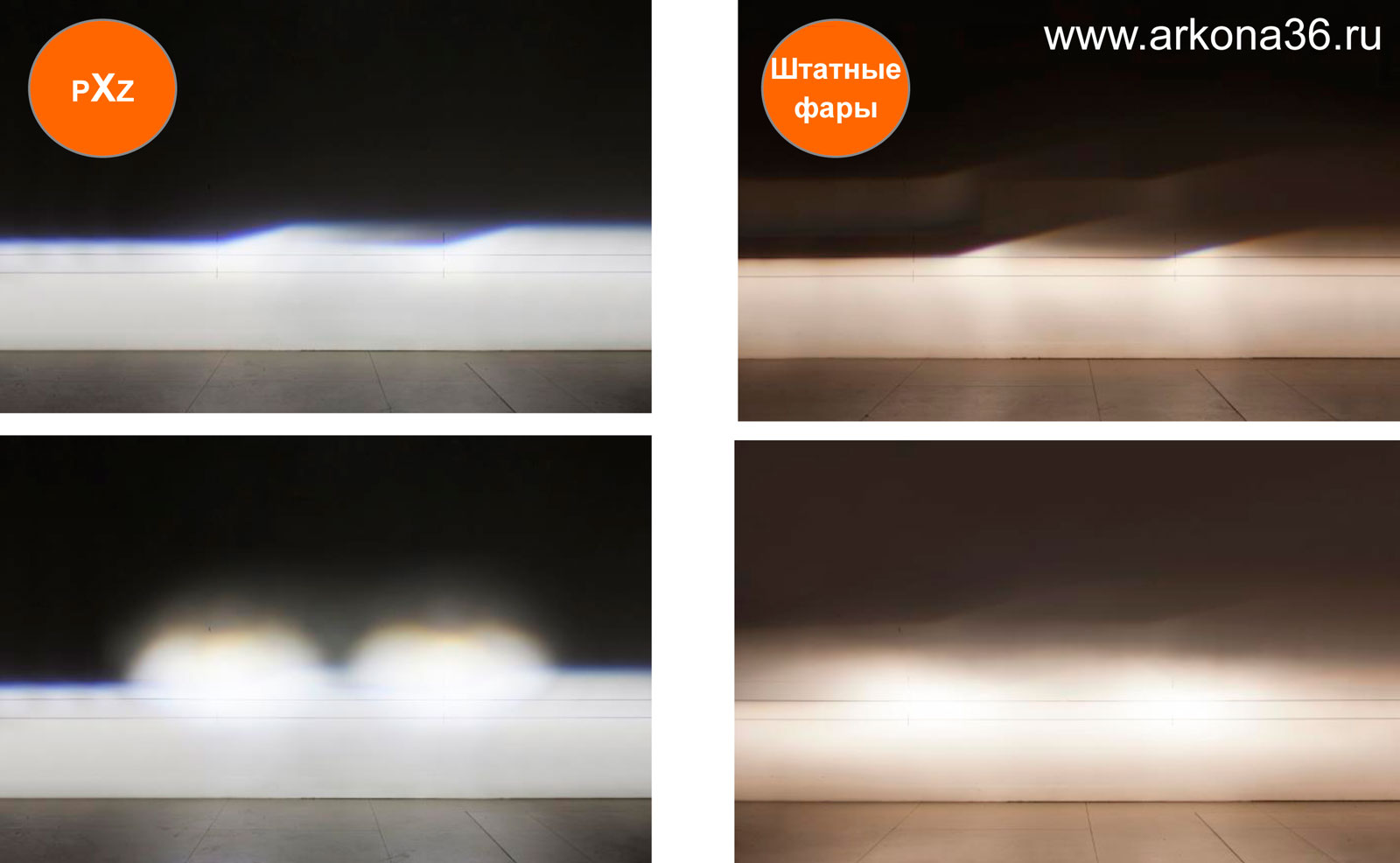 Светодиодные линзованные модули OSRAM LEDriving® pXz альтернатива штатной оптике головного света от дистрибьютора Осрам Аркона