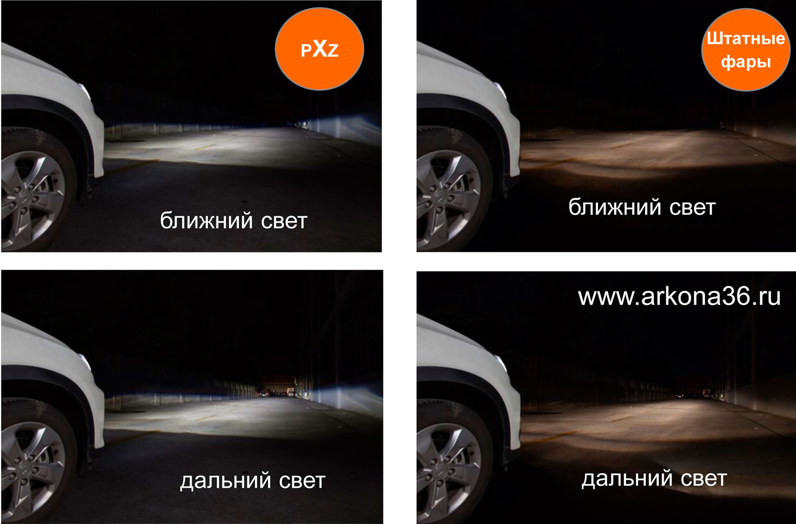 Светодиодные линзованные модули OSRAM LEDriving® pXz альтернатива штатной оптике головного света от дистрибьютора Осрам Аркона